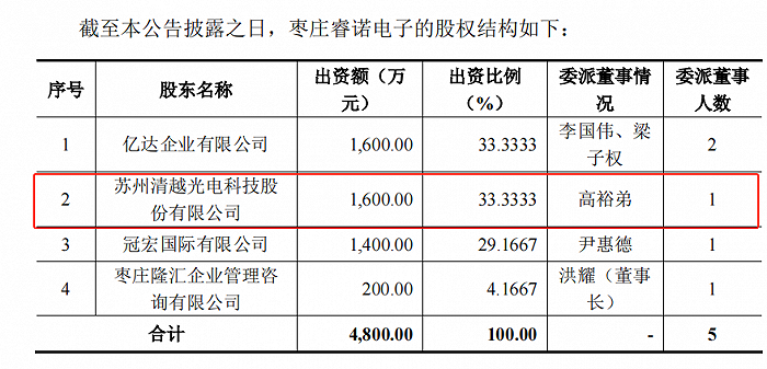 飞凯材料_新浪财经_新浪网