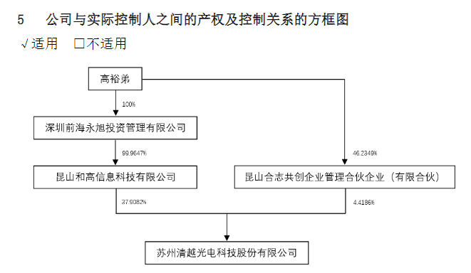 飞凯材料_新浪财经_新浪网