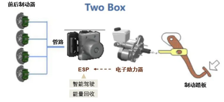 资料来源：汽车人，中金公司研究部