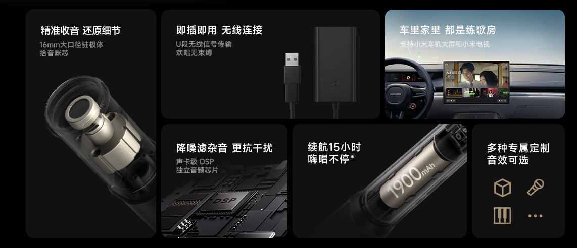 Xiaomi SU7 上市发布会专题