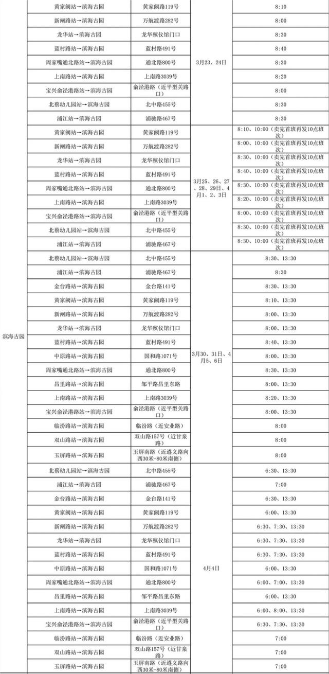 路—市区(仅大巴士通行线路)1,海古路(园外路)—场中路—五四公路—芦