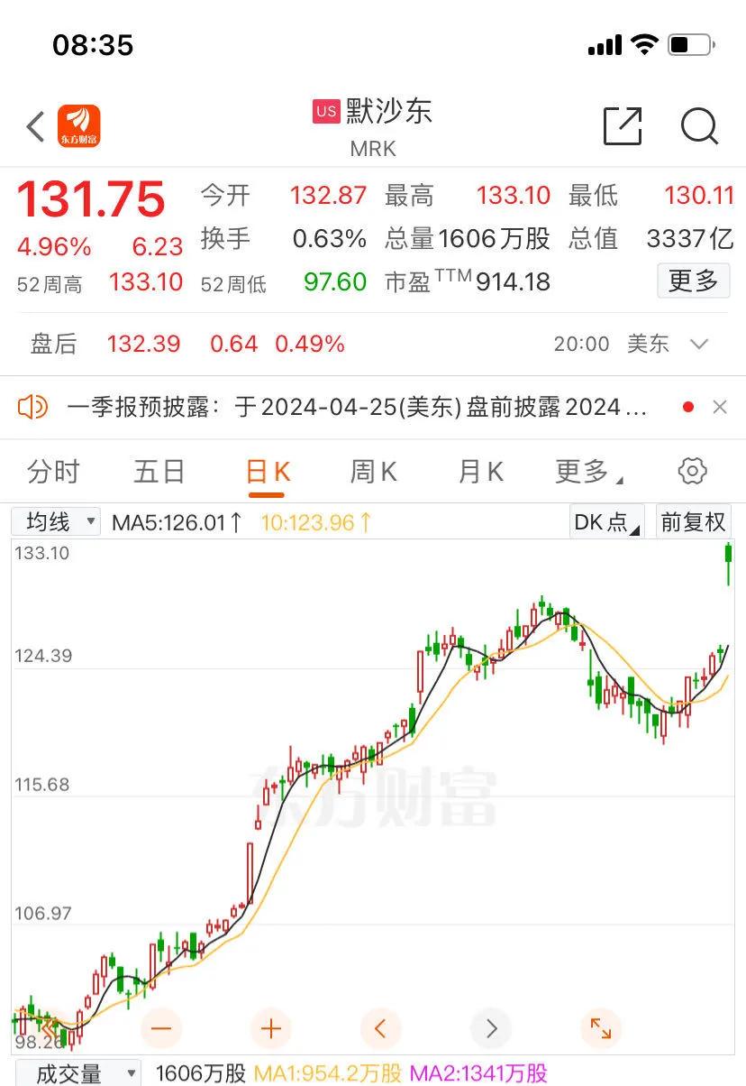 病(pah),每瓶定价高达14000美元(约合人民币10万元),全年的费用高达