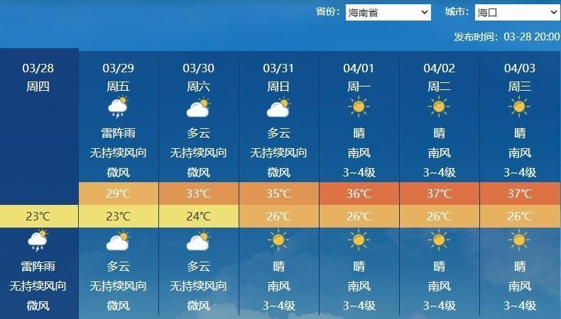 济南今日天气图片