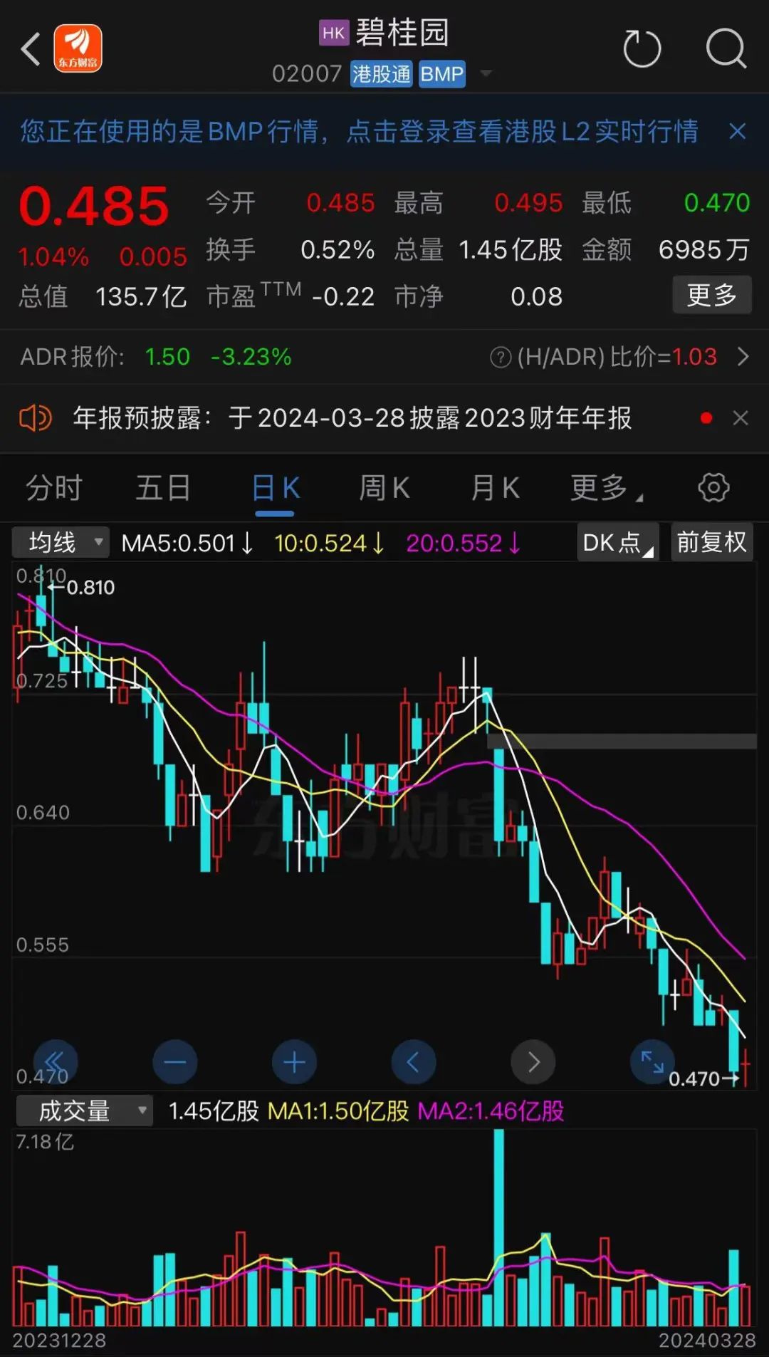 深夜,碧桂园突然宣布:股票或将暂停交易!_新浪财经_新浪网