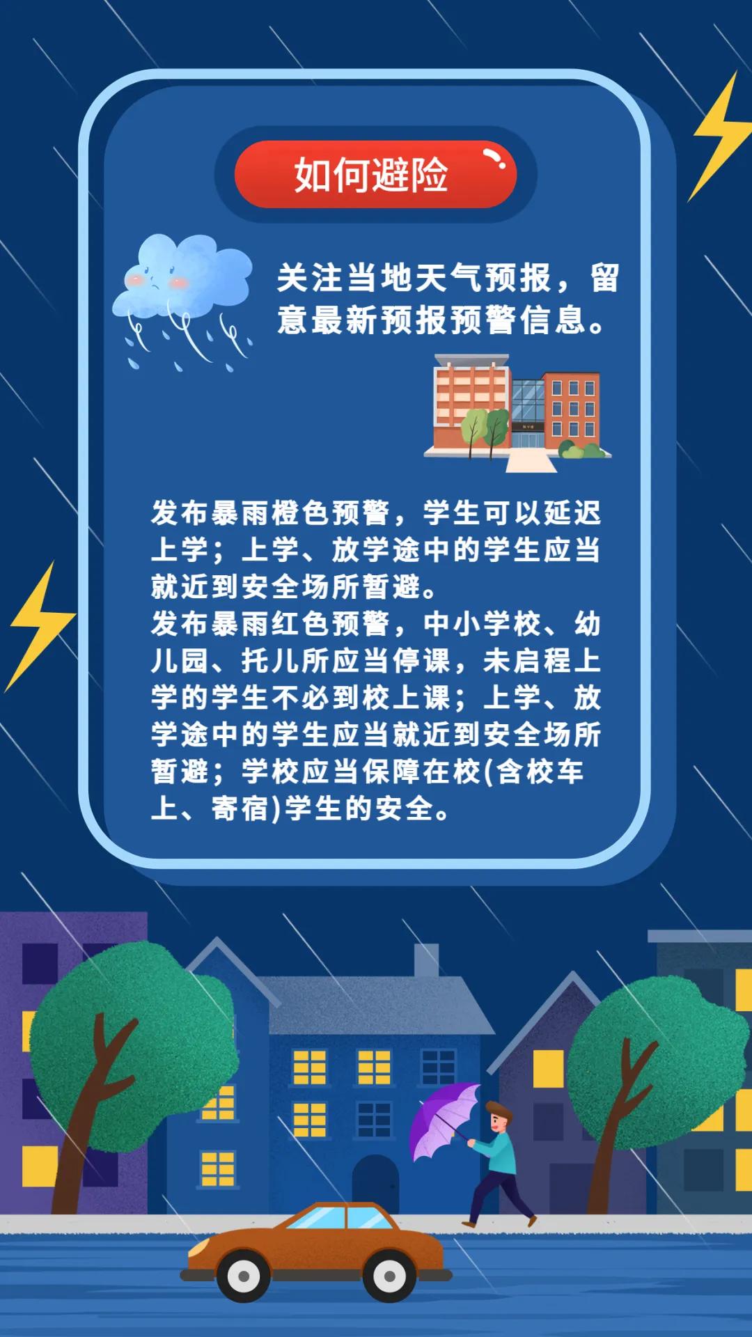 今年首场大范围强对流天气来了…|大雨_新浪财经_新浪网