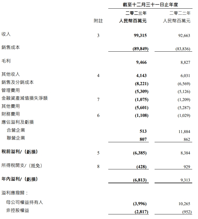 来源：公告