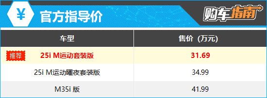 上述厂家指导价仅代表2024年3月5日的价格，如有变动请以官网为准