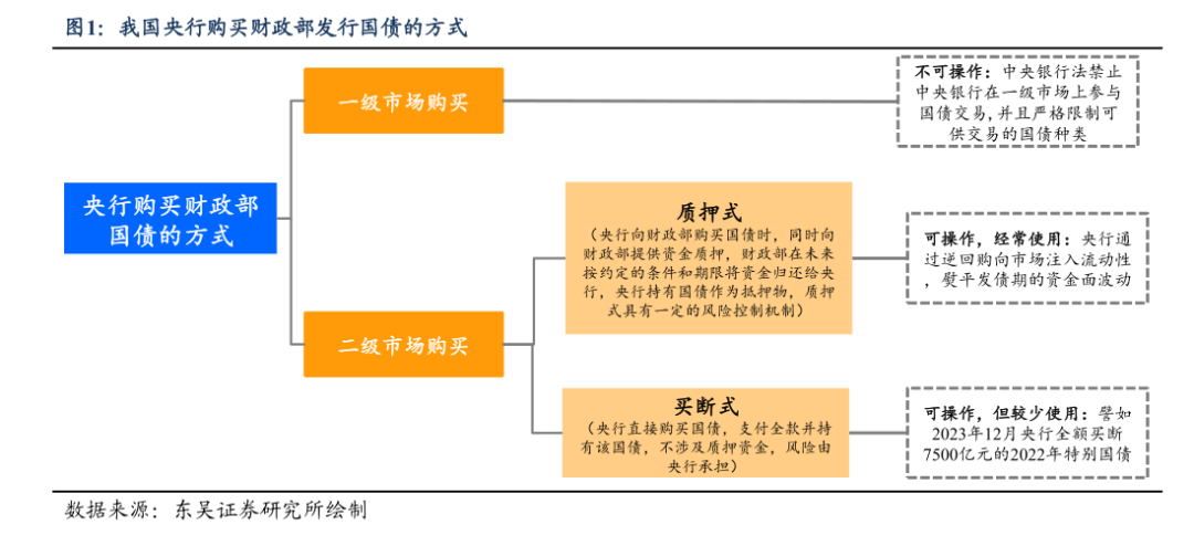 有人关闭，有人加码！有何玄机？