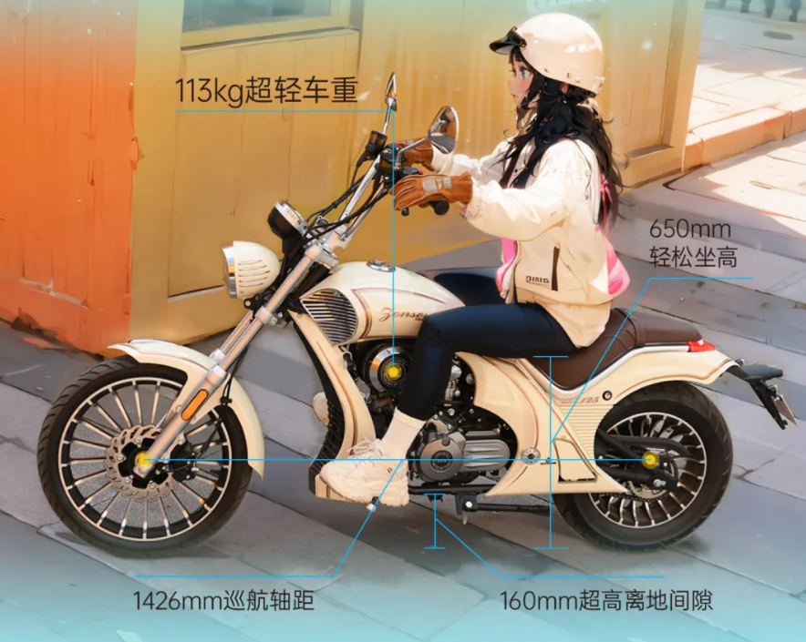 9988元宗申自动挡巡航yomi摩托车abs版上市