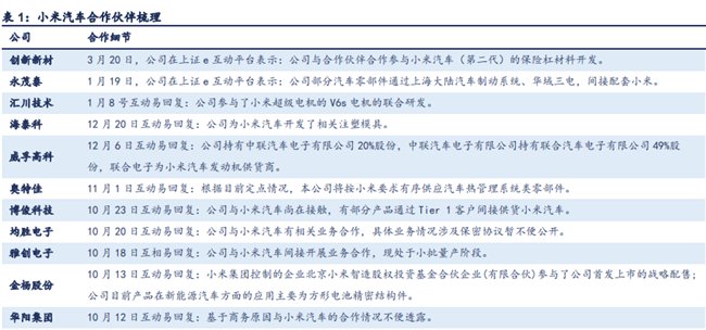 (图片来源:信达证券)