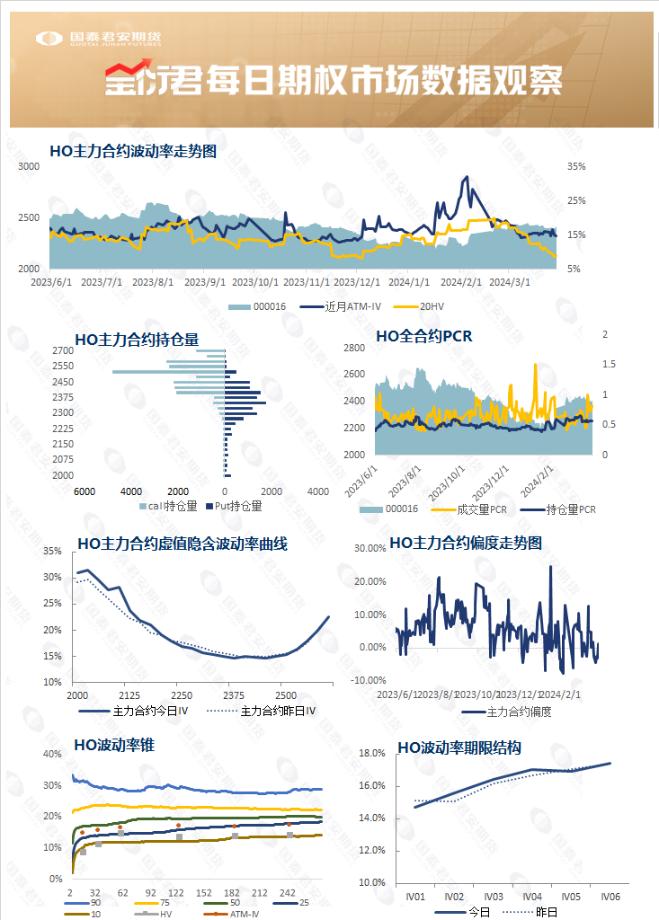 收盘点评 | 偏强运行|成交量_新浪财经_新浪网