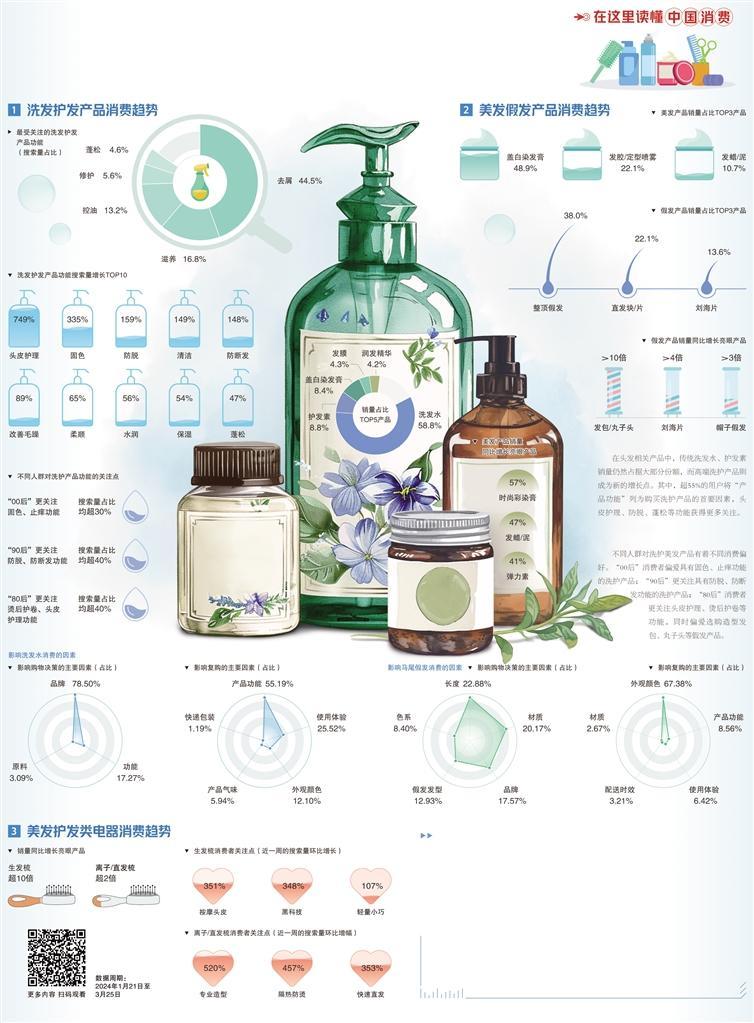 "颜值经济"从头开始|假发_新浪财经_新浪网