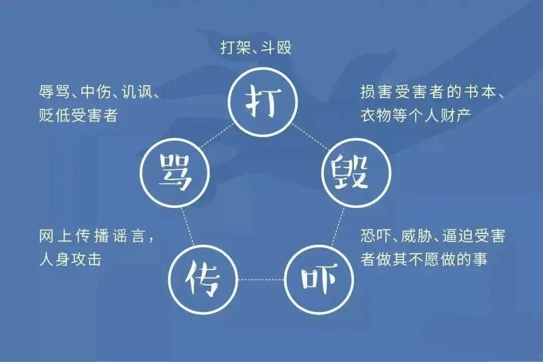 图源：全国少工委