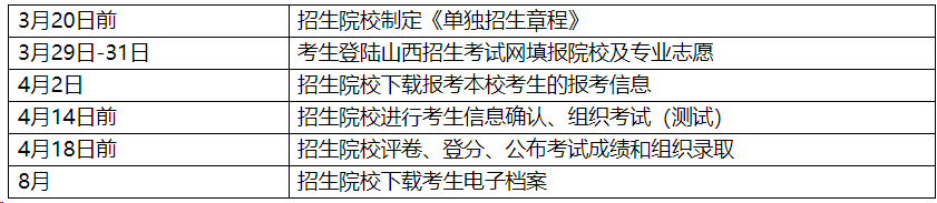 关于航天总医院