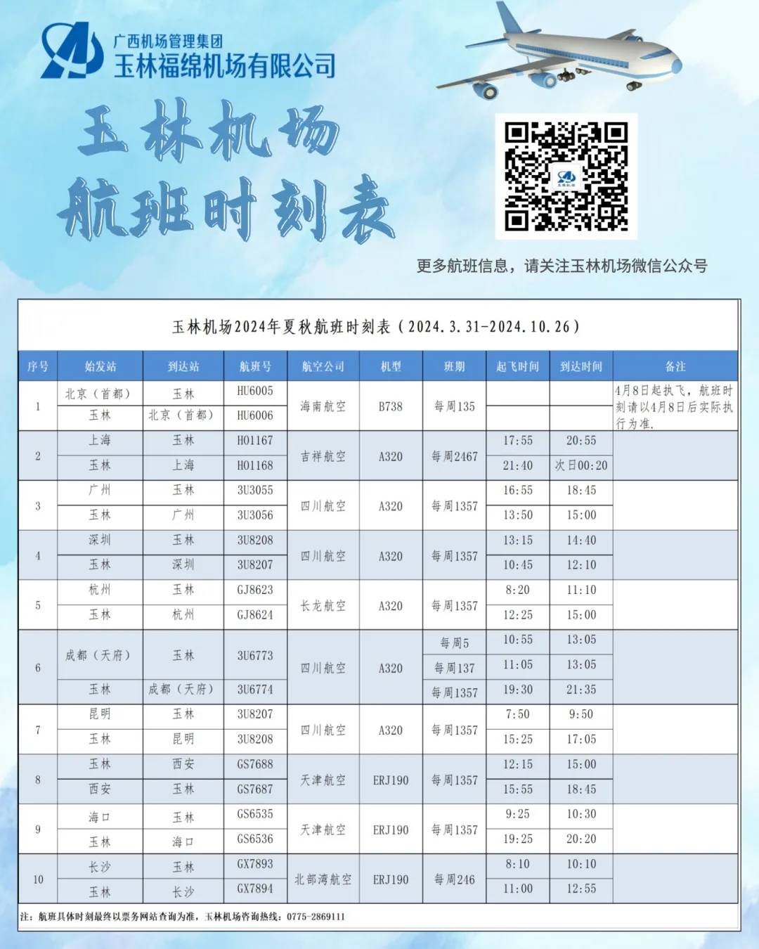 玉林机场航线有哪些?最新时刻表来啦_新浪财经_新浪网