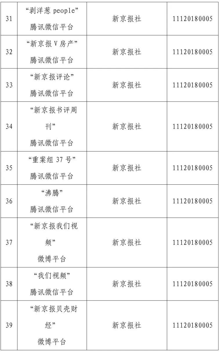 来源：北京市互联网信息办公室