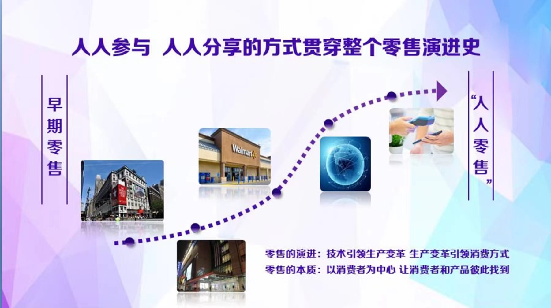 社交新零售的趋势下 激发消费活力的完美样本|新零售_新浪财经_新浪网