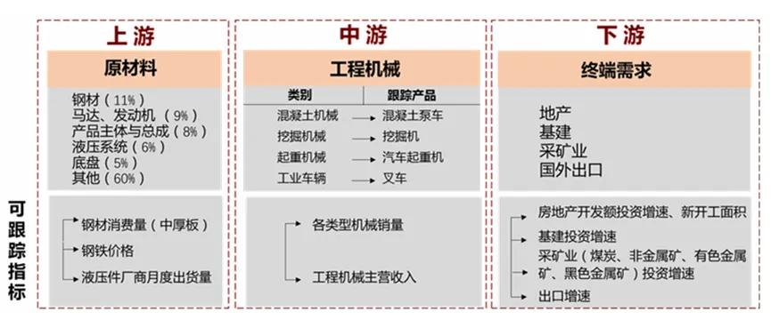 数据来源：中金公司。市场有风险，投资需谨慎。