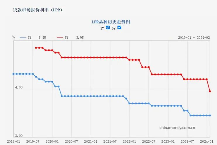 数据来源：央行网站、Wind。市场有风险，投资需谨慎。