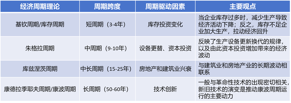 （仅作示意）