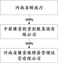 证券代码：002431    证券简称：棕榈股份    公告编号：2024-023