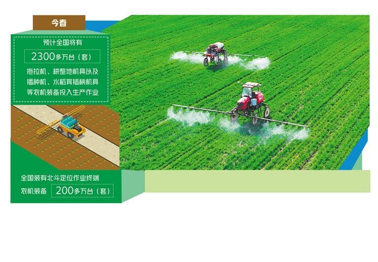 自走式无人植保机在安徽省亳州市谯城区赵桥乡双楼村无人农场进行除草作业。新华社记者杜 宇摄