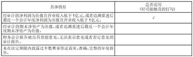 证券代码：000007    证券简称：*ST全新    公告编号：2024-011