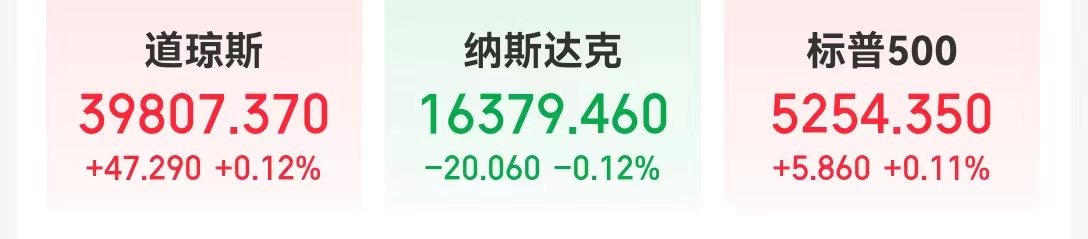 浙江省2024年高考外语和选考信息确认将于4月8日启动