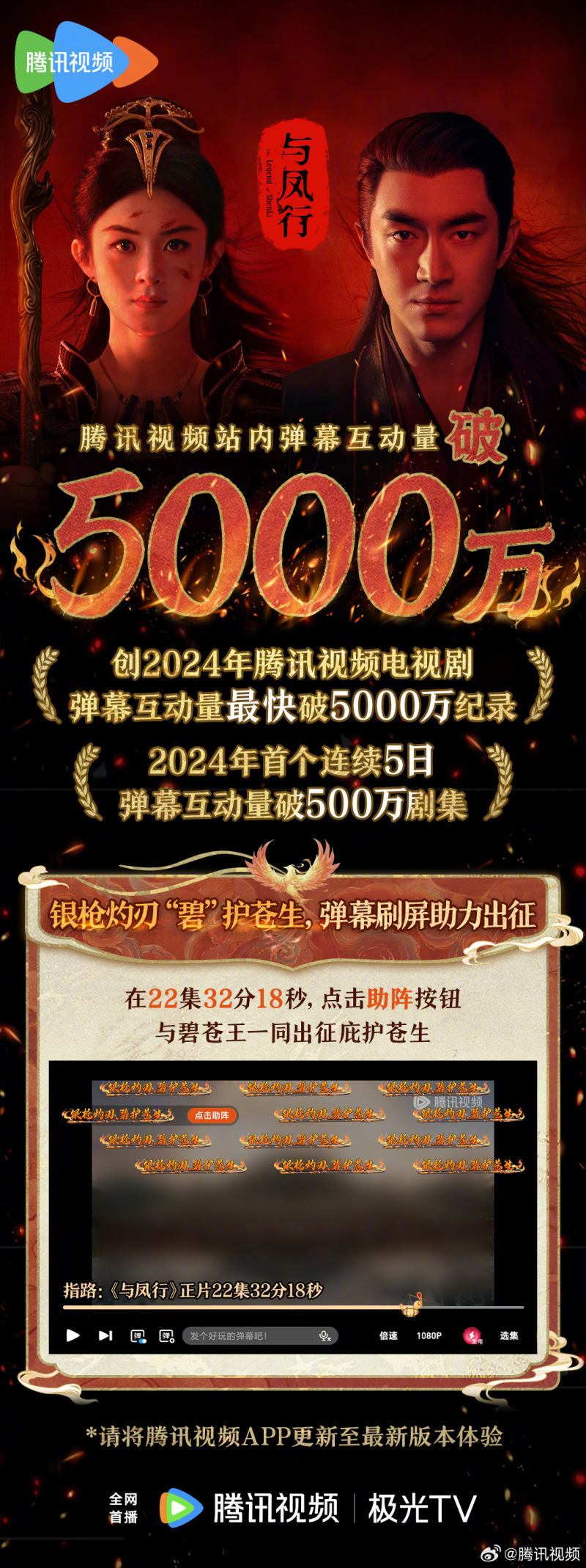 《与凤行》创2024腾讯视频弹幕互动量最快破5000万纪录|腾讯视频_新浪