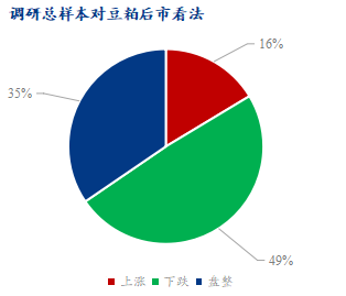 力合科创去年净利下滑超20%，大股东精准减持至4.99%