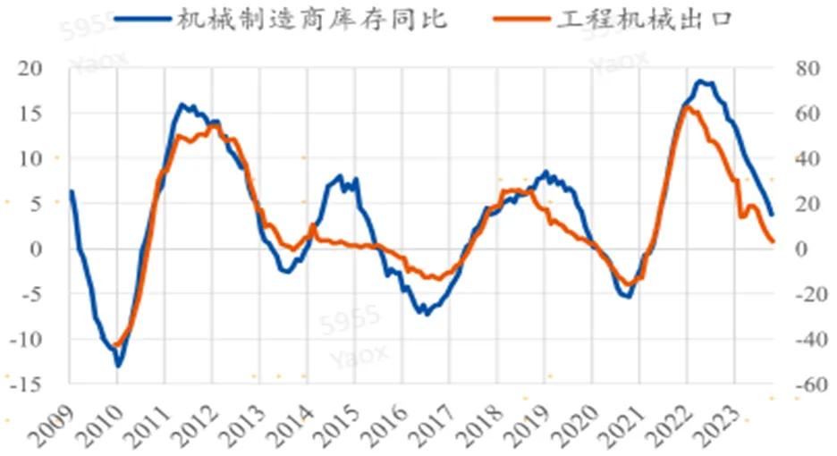 数据来源：Wind。市场有风险，投资需谨慎。