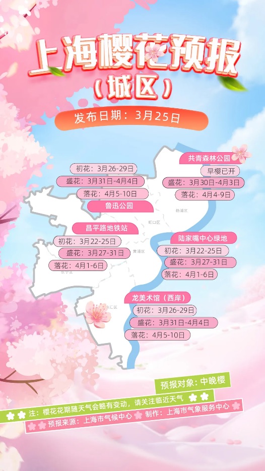“上海天气”公众号发布“上海赏樱攻略”