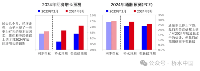 BTC创历史新高后，矿工们的日子反而难了？