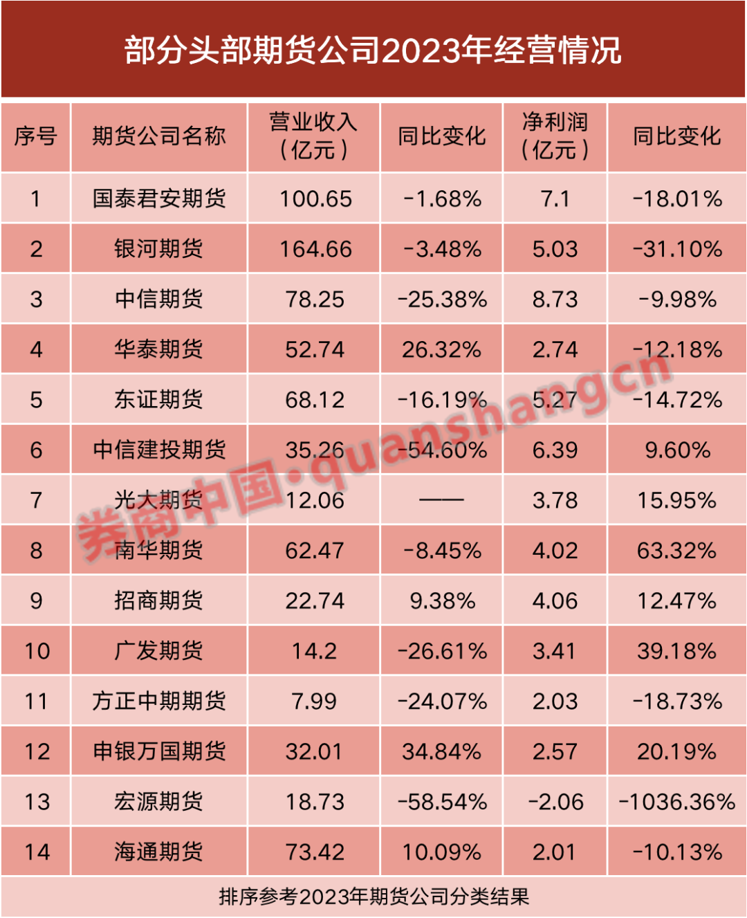 2023年英语四级成绩什么时候出(2030四级成绩查询)