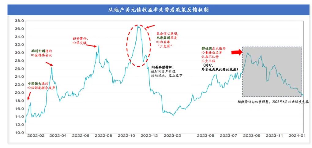 数据来源：央行网站、Wind。市场有风险，投资需谨慎。