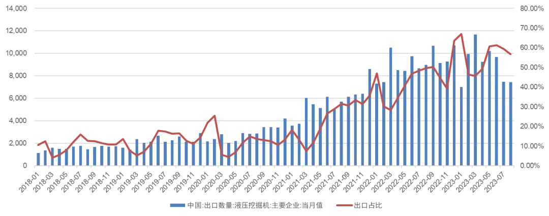 数据来源：Wind。市场有风险，投资需谨慎。