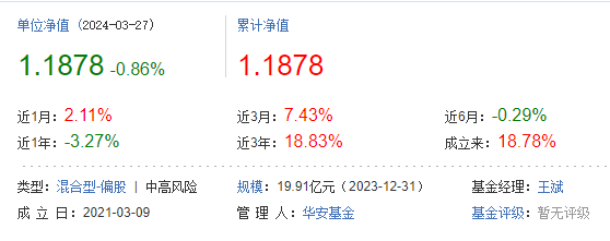 华安基金_新浪财经_新浪网