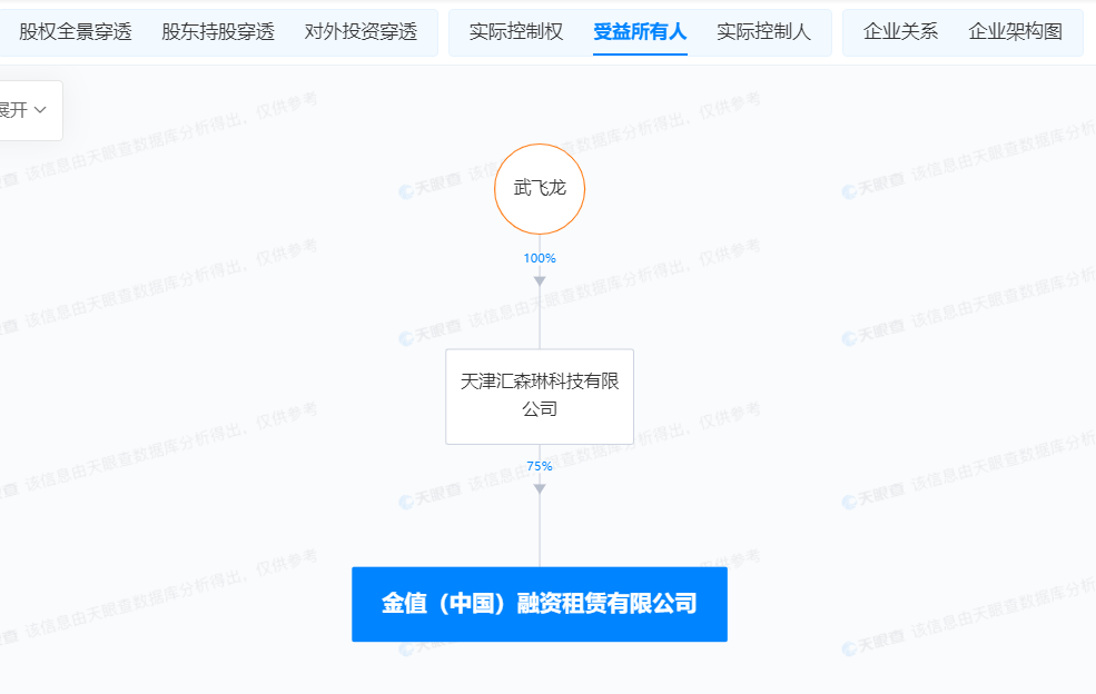 天眼查助《小日子》朱劲草识破商业骗局|小日子_新浪财经_新浪网
