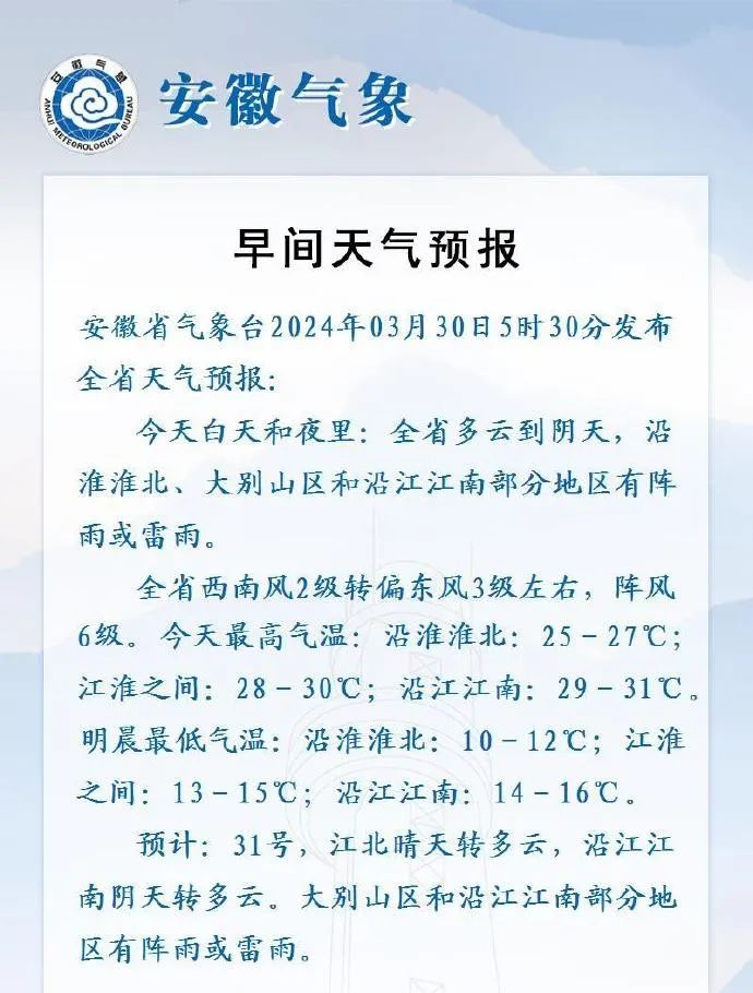 今日天气3月29日 ,合肥市消防安全委员会办公室,合肥市安全生产委员会