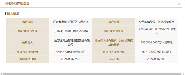 截图自国家企业信用信息公示系统