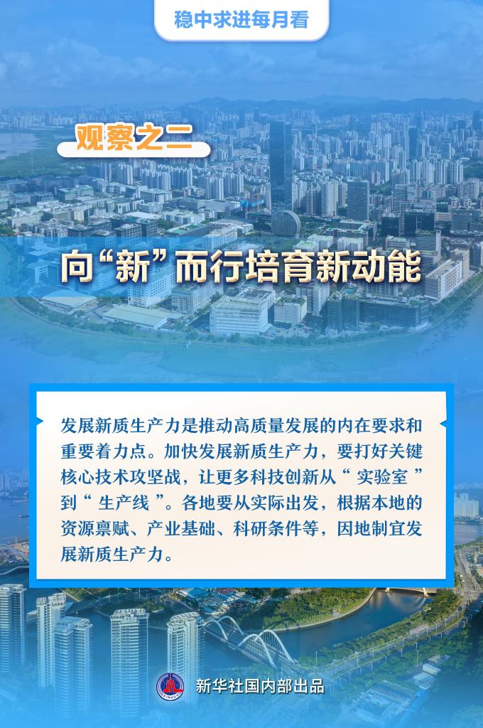 稳中求进每月看丨不负春光奋进时3月全国各地经济社会发展观察