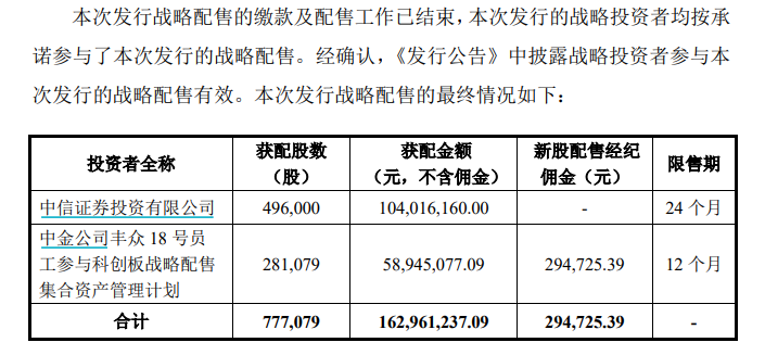 图片来源：公司公告