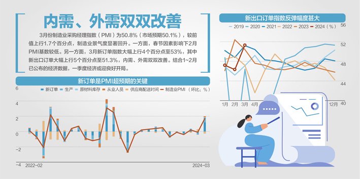 数据来源：Wind（万得）、东吴证券研究所、浙商证券 杨靖制图、视觉中国图