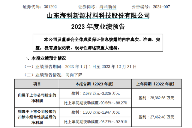 截图自海科新源2023年业绩预告