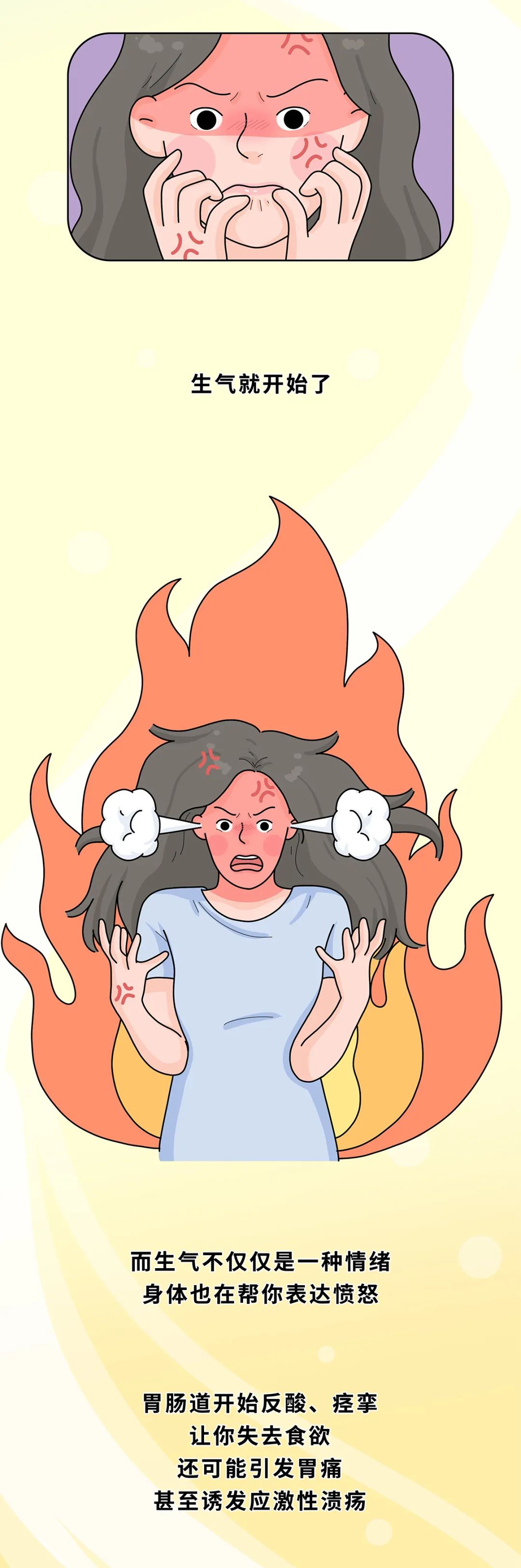 生气的时候,身体会发生什么变化?