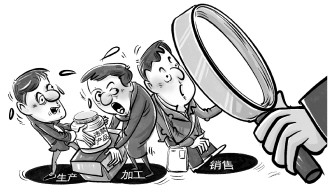 能动发挥检察职能 守护消费安全底线|人民检察院_新浪财经_新浪网