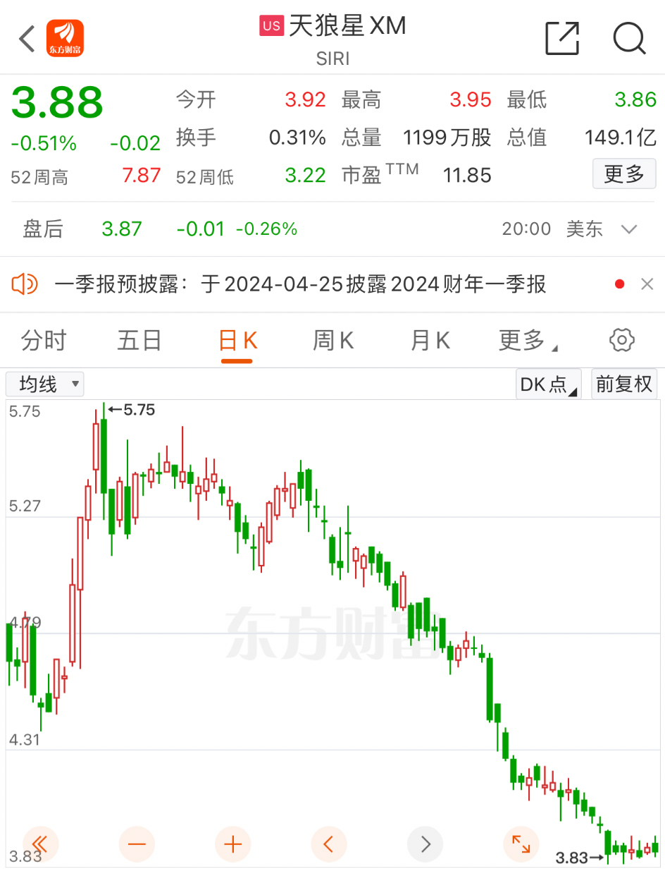 股票_新浪财经_新浪网