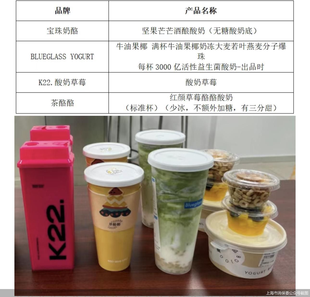 blueglass,k22被点名脂肪,糖含量高 现制酸奶陷"伪健康"坑_新浪财经