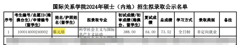 基金委发布一国际合作交流项目指南