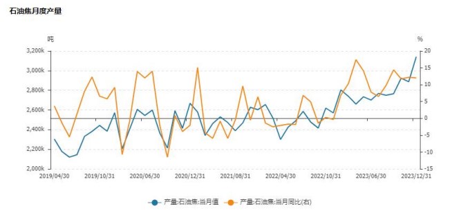 关联品种玻璃所属公司：华龙期货